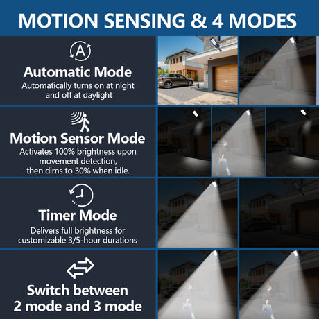 HQ SolarLighting Solar Street Lights Outdoor Lamp, 16000lm IP67 Waterproof Light with Anti Broken Remote Control Mounting Bracket, Dusk to Dawn Security Led Flood Light for Yard, Garden, etc HQ SolarLighting