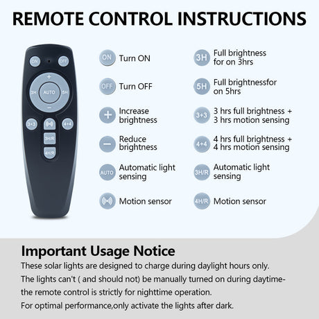 HQ SolarLighting Solar Street Lights Outdoor Lamp, 16000lm IP67 Waterproof Light with Anti Broken Remote Control Mounting Bracket, Dusk to Dawn Security Led Flood Light for Yard, Garden, etc HQ SolarLighting