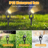 HQ SolarLighting Solar Spotlights Outdoor Garden Lights for Garden Yard Path Driveway Porch Walkway - HQ SolarLighting