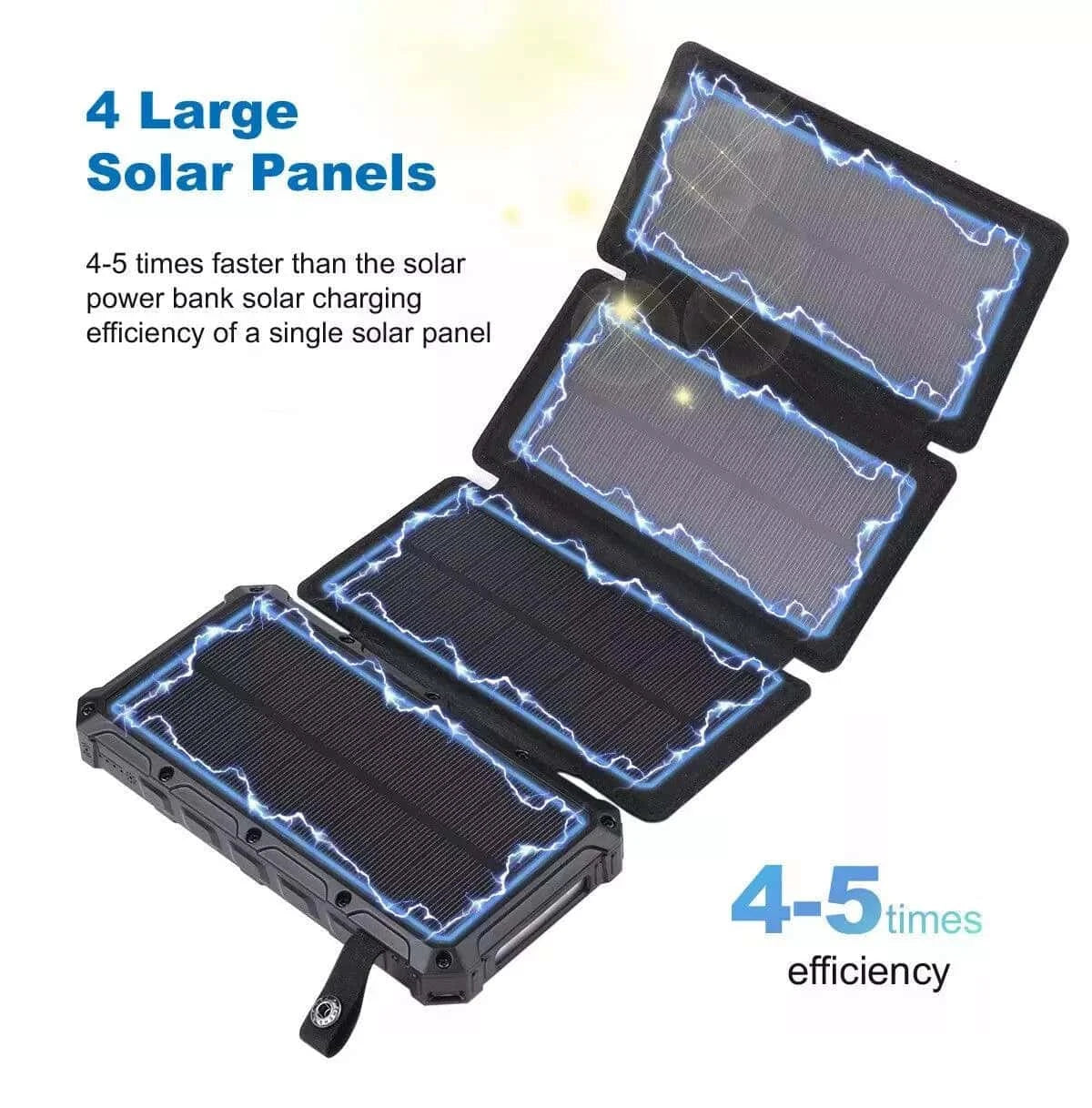 HQ SolarLighting Solar Charging Portable 20000mAh Power Bank Folding Solar Panels For Phones and Tablets - Hot products