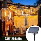 HQ Solar Lighting LED Dimmable Solar G40 Garden Light