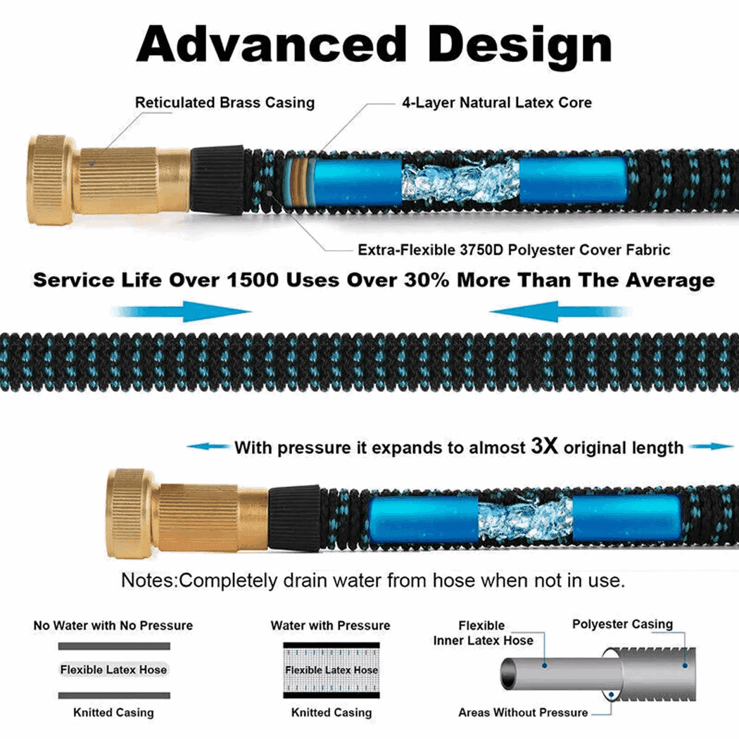 HQ SolarLighting Flexible Kink - Free Expandable Garden Hose (30m Extension) - HQ SolarLighting