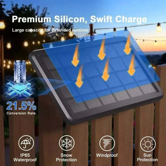 HQ SolarLighting Replacement Solar Charger with DC female connector and built-in battery - Accessories